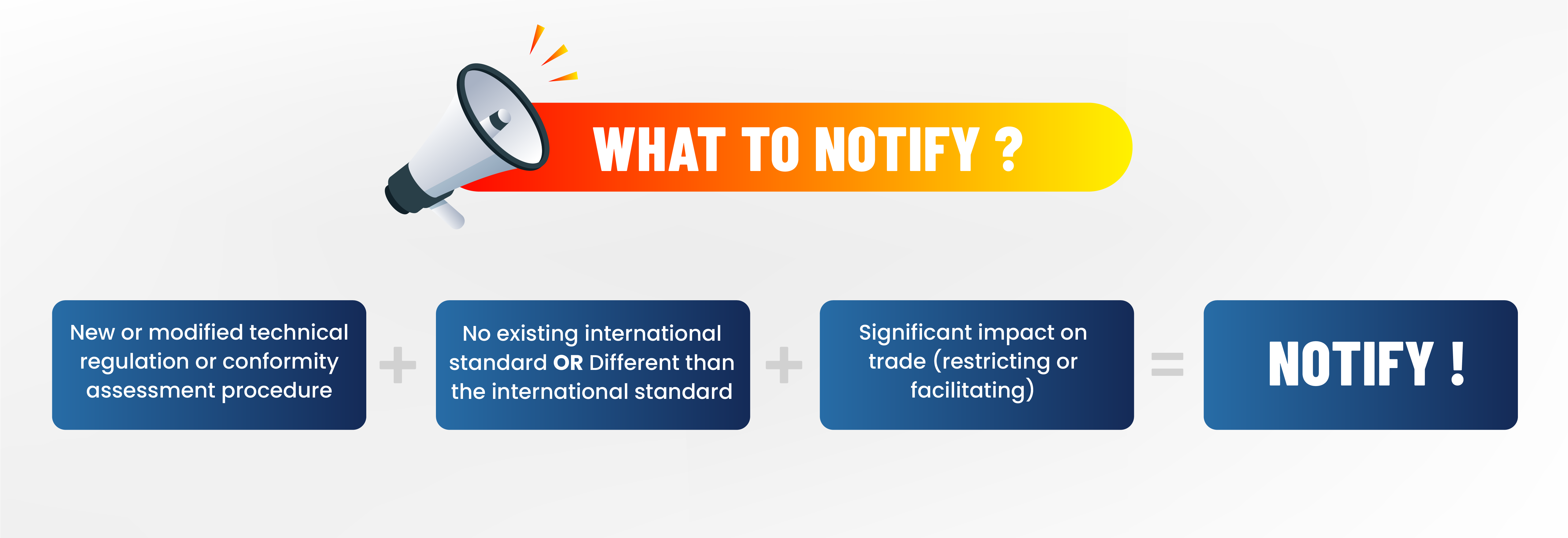 notify